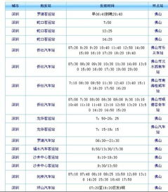 佛山到四会汽车票价多少(佛山到四会汽车票价详解) 佛山到四会汽车票价多少(佛山到四会汽车票价详解)