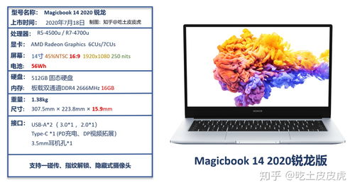 投资华为电脑怎么样啊(投资华为电脑怎么样？一文解读你的选择)