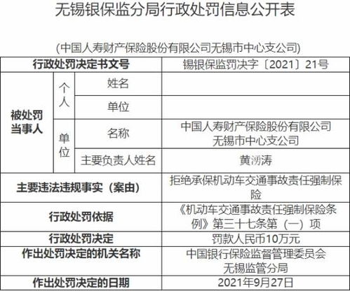 隆尧县汽车交强险多少钱(隆尧县汽车交强险费用详解) 隆尧县汽车交强险多少钱(隆尧县汽车交强险费用详解)