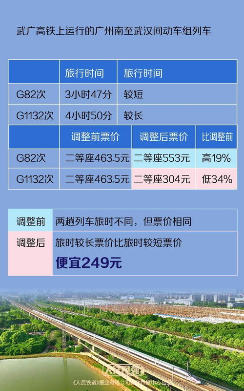 南舟至宜州汽车票多少钱(南舟至宜州汽车票价详解)