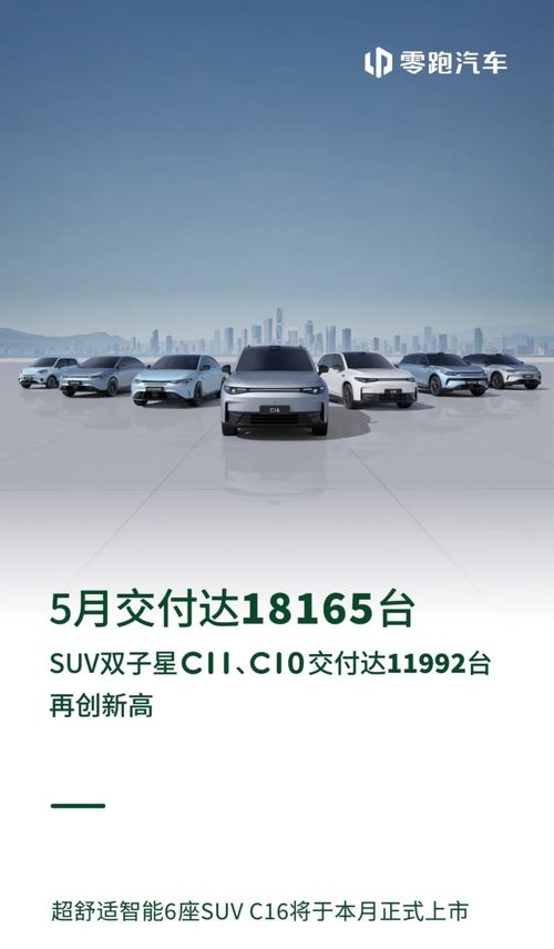 5个月汽车一般跑多少(汽车行驶里程与时间的关联,5个月汽车一般跑多少? 5个月汽车一般跑多少(汽车行驶里程与时间的关联,5个月汽车一般跑多少?