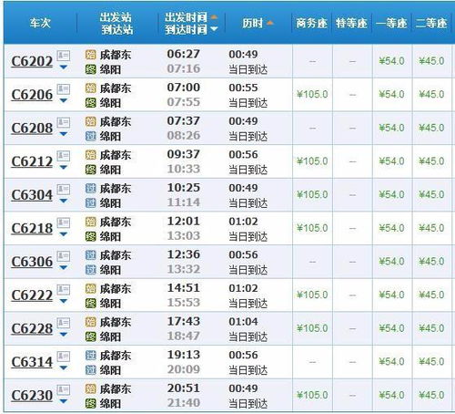 绵阳到西岭汽车票多少钱(绵阳至西岭汽车票价详解，费用、路线与行程建议)