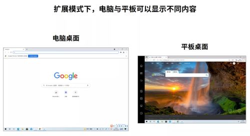 平板怎么传图片到电脑华为(华为平板图片传输至电脑的详细步骤指南) 平板怎么传图片到电脑华为(华为平板图片传输至电脑的详细步骤指南)