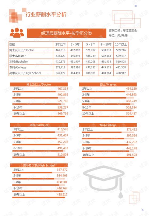 怎么查汽车灯泡是多少度(如何查看汽车灯泡的度数) 怎么查汽车灯泡是多少度(如何查看汽车灯泡的度数)