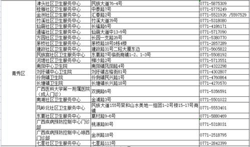 华为电脑自测故障怎么办(华为电脑自测故障解决方法)