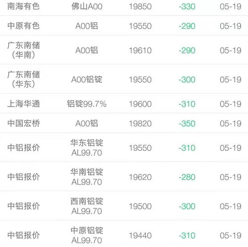 给汽车翻新一下多少钱啊(汽车翻新费用大揭秘，究竟需要多少钱？