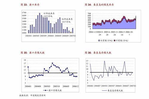 汽车一个月损耗多少电瓶(汽车电瓶损耗分析,一个月损耗多少电瓶? 汽车一个月损耗多少电瓶(汽车电瓶损耗分析,一个月损耗多少电瓶?