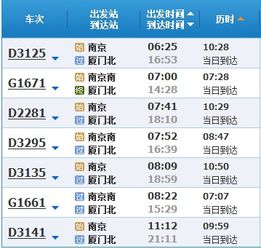 厦门到万宁汽车票价多少(厦门到万宁汽车票价详解)