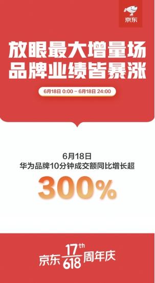 京东华为电脑怎么买划算(京东华为电脑购买攻略,如何买到性价比更高的产品) 京东华为电脑怎么买划算(京东华为电脑购买攻略,如何买到性价比更高的产品)