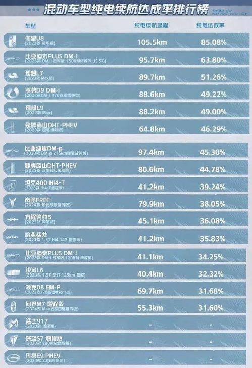懂车帝一年多少汽车线索(懂车帝一年汽车线索数量揭秘)
