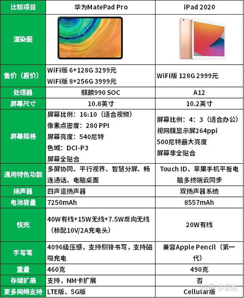 三千华为怎么选择配置电脑(华为电脑配置选择指南，如何为三千预算挑选最佳配置)