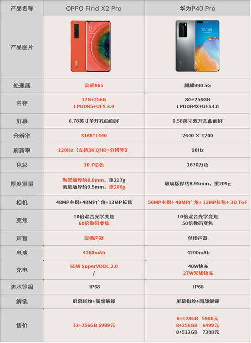 三千华为怎么选择配置电脑(华为电脑配置选择指南，如何为三千预算挑选最佳配置)