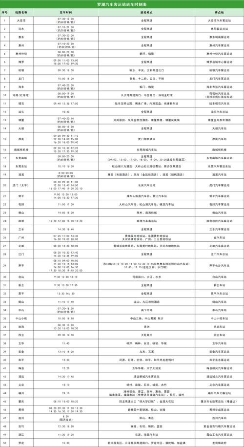 郑州到涞池汽车票多少钱(郑州到涞池汽车票价查询,费用及行程详解) 郑州到涞池汽车票多少钱(郑州到涞池汽车票价查询,费用及行程详解)