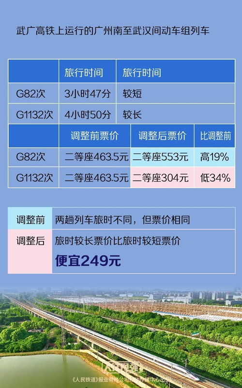 栗阳到常熟汽车票多少钱(栗阳到常熟汽车票价详解)