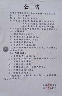河北一村明确彩礼最高6万(河北一村率先实行彩礼新规,最高限额六万,传统婚嫁习俗的现代转变) 河北一村明确彩礼最高6万(河北一村率先实行彩礼新规,最高限额六万,传统婚嫁习俗的现代转变)