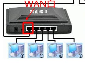 华为电脑线怎么接网线(华为电脑网线连接方式详解) 华为电脑线怎么接网线(华为电脑网线连接方式详解)