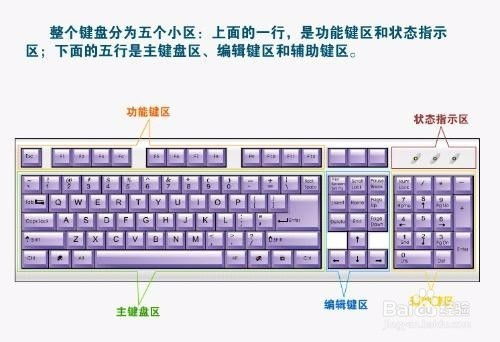 华为电脑怎么弄小键盘(华为电脑小键盘设置详解) 华为电脑怎么弄小键盘(华为电脑小键盘设置详解)