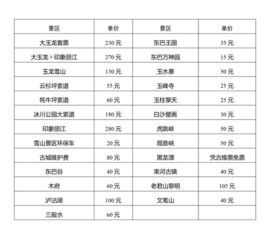 南宁到旺水汽车站多少钱(南宁到旺水汽车站的价格与行程指南) 南宁到旺水汽车站多少钱(南宁到旺水汽车站的价格与行程指南)