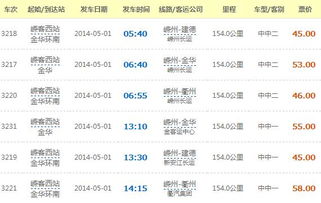 金华到野三关汽车多少钱(金华到野三关汽车票价详解) 金华到野三关汽车多少钱(金华到野三关汽车票价详解)