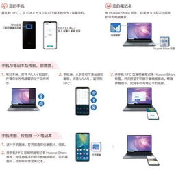 华为电脑音响怎么插U盘(华为电脑音响与U盘连接指南，轻松实现音频播放与数据存储同步)