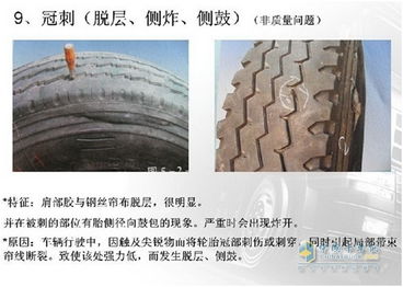 汽车轮胎多少钱一元(汽车轮胎价格解析,多少钱一元? 汽车轮胎多少钱一元(汽车轮胎价格解析,多少钱一元?