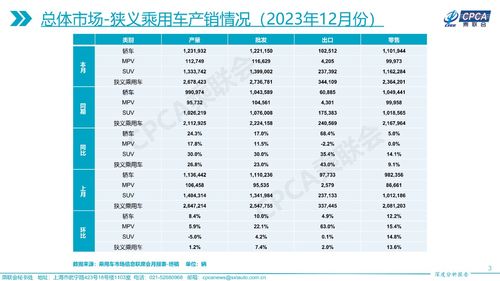 南通到鱼台汽车票多少钱(南通至鱼台汽车票价查询，深度解析票价背后的因素)