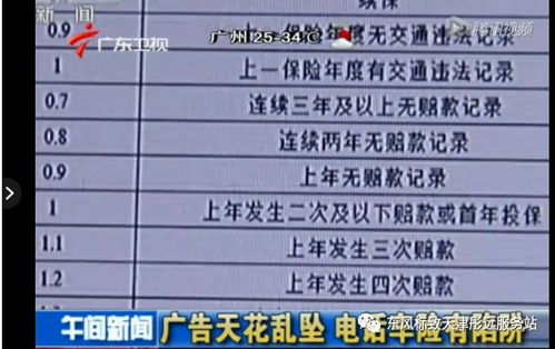 一般汽车买多少年保险好(汽车保险购买年限的考量,如何平衡成本与保障? 一般汽车买多少年保险好(汽车保险购买年限的考量,如何平衡成本与保障?