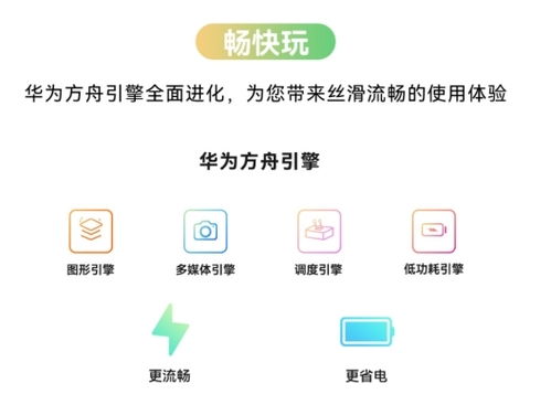 华为电脑怎么领生日礼物(华为电脑用户如何领取生日礼物)