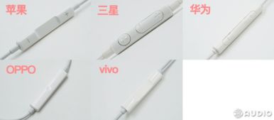 华为typec耳机怎么连接电脑(华为Type-C耳机连接电脑全面指南)