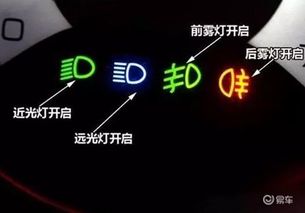 汽车灯一般照多少米远(汽车灯光照射距离,深度解析与实际应用) 汽车灯一般照多少米远(汽车灯光照射距离,深度解析与实际应用)