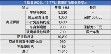 汽车十公里花多少钱正常(汽车行驶十公里需要多少钱,成本与费用解析) 汽车十公里花多少钱正常(汽车行驶十公里需要多少钱,成本与费用解析)