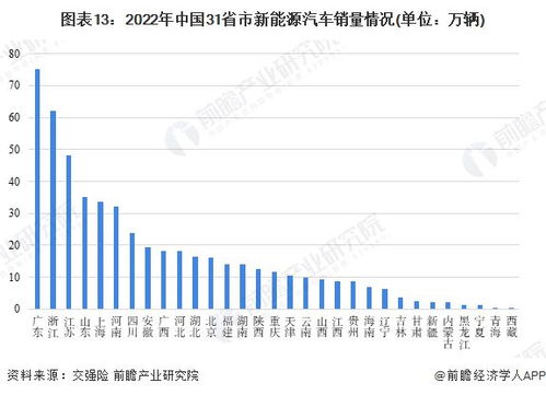 德国汽车一年能赚多少钱(德国汽车产业的年度盈利探究,一年能赚多少钱? 德国汽车一年能赚多少钱(德国汽车产业的年度盈利探究,一年能赚多少钱?