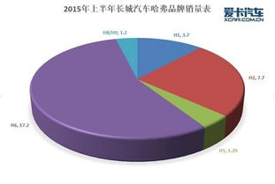 一辆汽车轮径是多少公里(汽车轮径与行驶公里数的关系,深度解析) 一辆汽车轮径是多少公里(汽车轮径与行驶公里数的关系,深度解析)