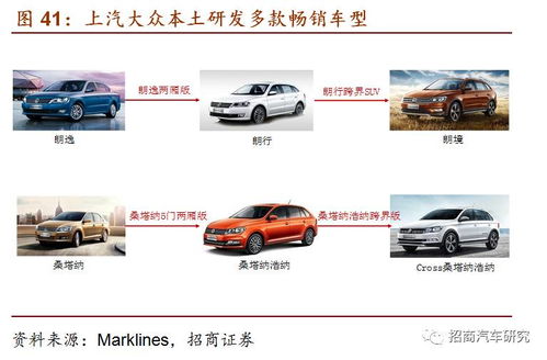 一辆汽车轮径是多少公里(汽车轮径与行驶公里数的关系,深度解析) 一辆汽车轮径是多少公里(汽车轮径与行驶公里数的关系,深度解析)