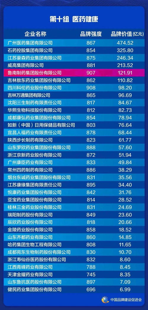莲花山汽车牌子多少钱(莲花山汽车牌子价格解析)