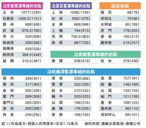 宝山到新安汽车票多少钱(宝山到新安的汽车票价详解)