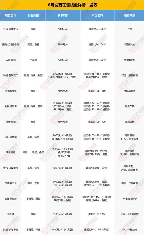 华为电脑主板信息怎么看(华为电脑主板信息查看详解)