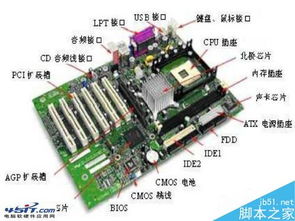 华为电脑主板烧坏怎么办(华为电脑主板烧坏怎么办？全面解析应对之策)