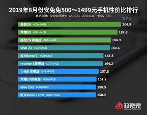 华为三千五的电脑怎么样(华为三千五电脑，性能与价值的新定义)