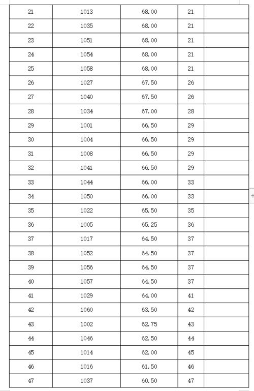 公共汽车平江县电话多少(公共汽车与平江县，探寻电话信息的旅程)