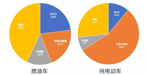 日本一共有多少汽车厂商(日本汽车厂商的数量及其影响力) 日本一共有多少汽车厂商(日本汽车厂商的数量及其影响力)