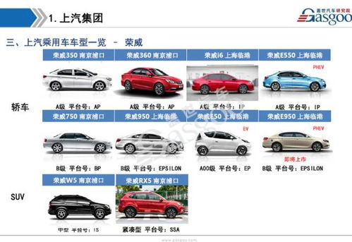 日本一共有多少汽车厂商(日本汽车厂商的数量及其影响力) 日本一共有多少汽车厂商(日本汽车厂商的数量及其影响力)