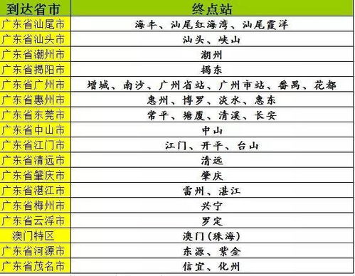 肇庆到南岸汽车票多少钱(肇庆至南岸汽车票价查询—多少钱一张票? 肇庆到南岸汽车票多少钱(肇庆至南岸汽车票价查询—多少钱一张票?