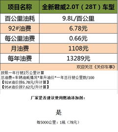 菏泽到瑞丽汽车票多少钱(菏泽到瑞丽汽车票价详解，费用、行程与选择)