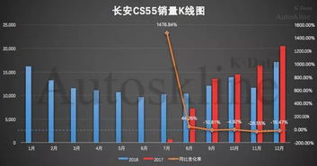 小汽车保险最低交多少年(小汽车保险最低交多少年，深度解析与选择策略)