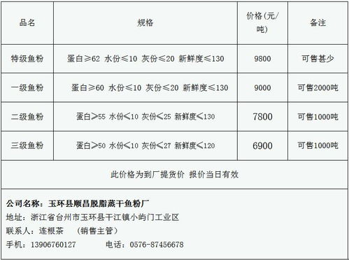 顺昌到屏南汽车站多少钱(顺昌到屏南汽车站的价格解析) 顺昌到屏南汽车站多少钱(顺昌到屏南汽车站的价格解析)