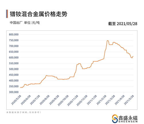 凌源到承德汽车票多少钱(凌源到承德汽车票价查询与旅行体验分享) 凌源到承德汽车票多少钱(凌源到承德汽车票价查询与旅行体验分享)