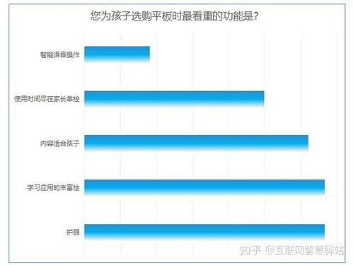 华为电脑使用人数怎么查(华为电脑使用人数查询方法与趋势分析)