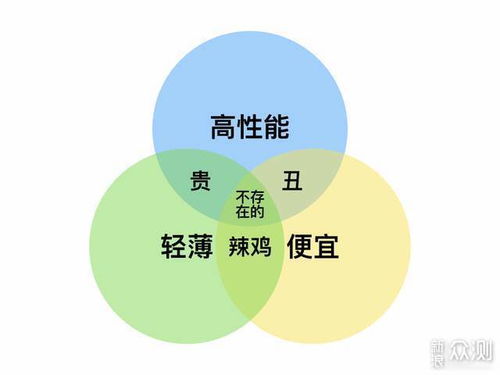 华为电脑怎么弄时钟桌面(华为电脑设置时钟桌面指南) 华为电脑怎么弄时钟桌面(华为电脑设置时钟桌面指南)