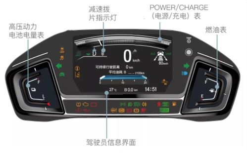 汽车仪表盘最高多少度电(汽车仪表盘与最高温度电量解读) 汽车仪表盘最高多少度电(汽车仪表盘与最高温度电量解读)